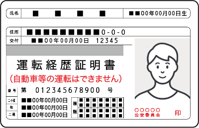 運転経歴証明書