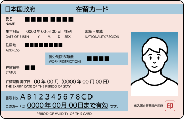 在留カード