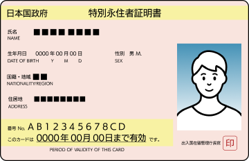 特別永住者証明書