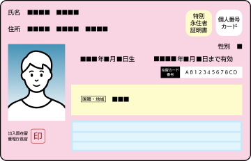 特定特別永住者証明書
