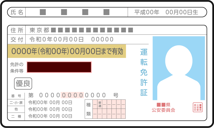 本人確認書類 または 収入証明書類へのマスキングはどのように行えば 